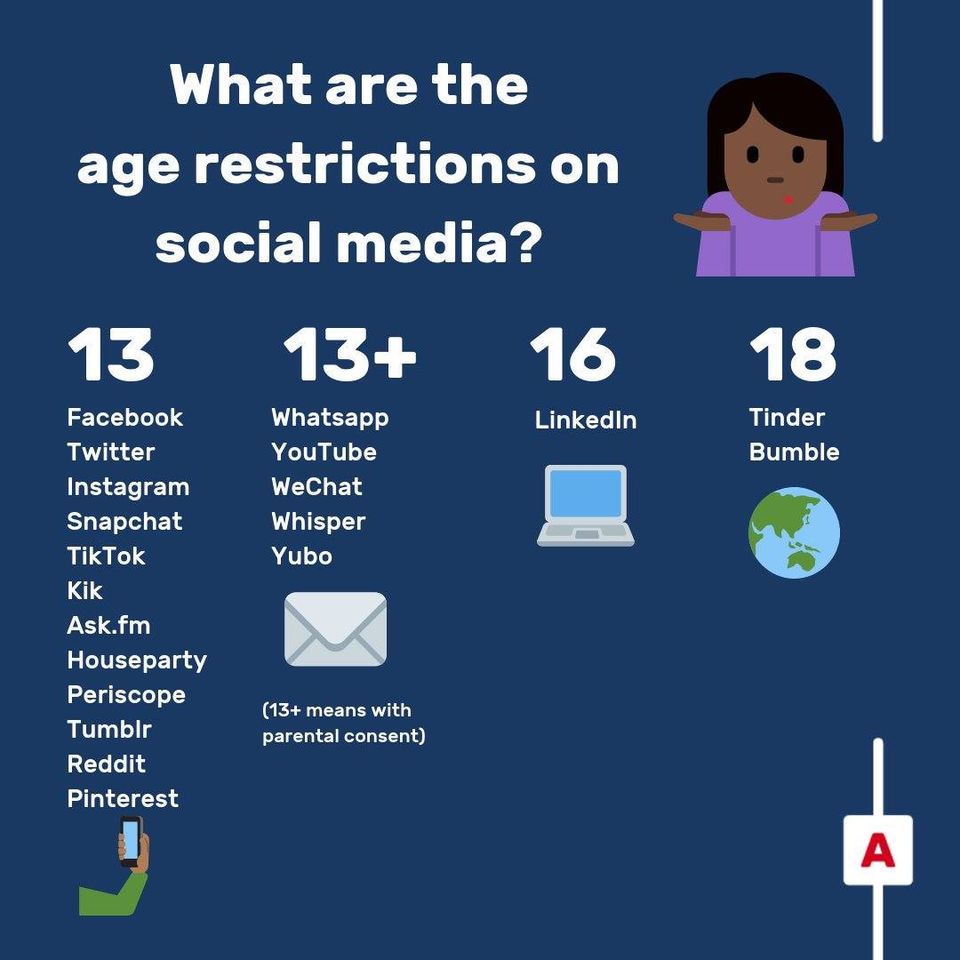 Social Media Firs Primary School